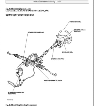 2002 Honda Accord Troubleshooting