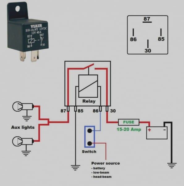 Harley Davidson Turn Signal Troubleshooting