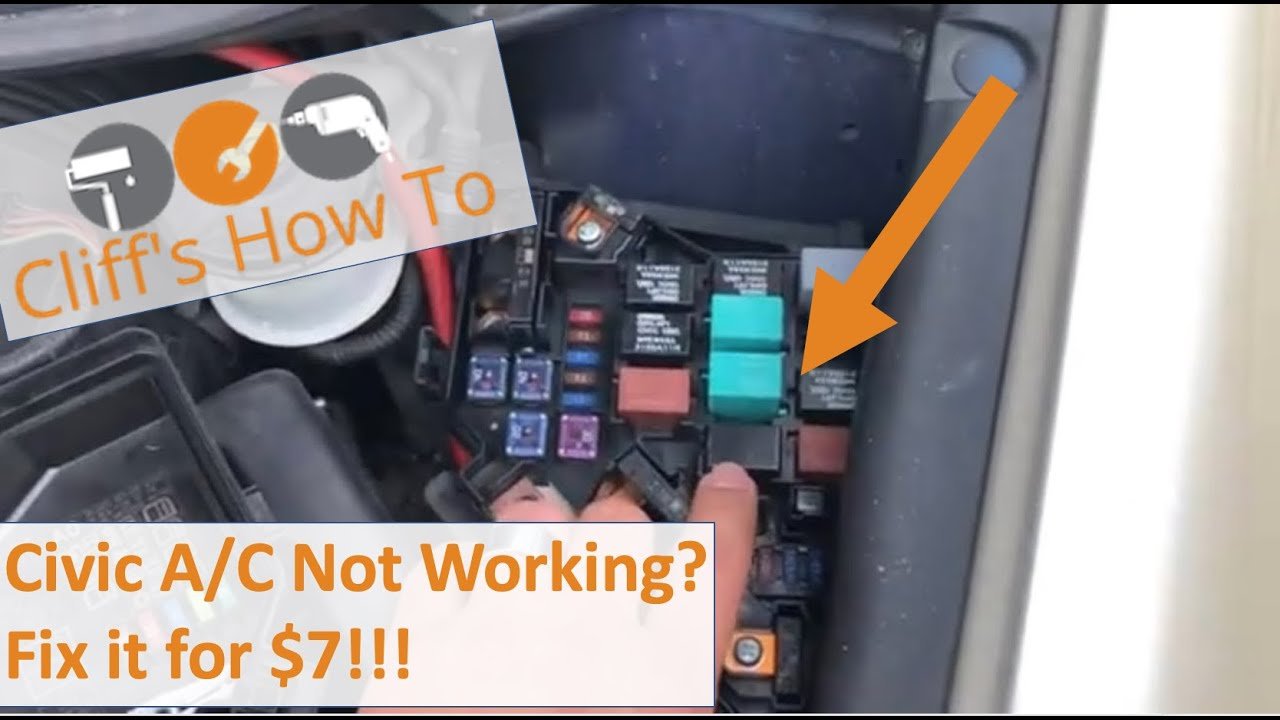 Honda Civic AC Troubleshooting: Quick Fix Guide
