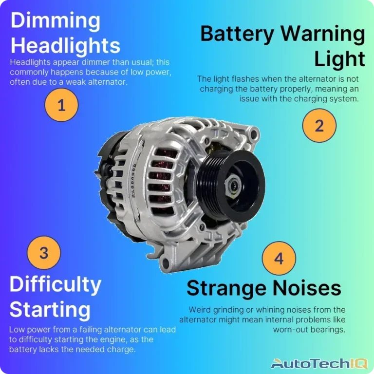 Can a Bad Alternator Cause Ac Problems