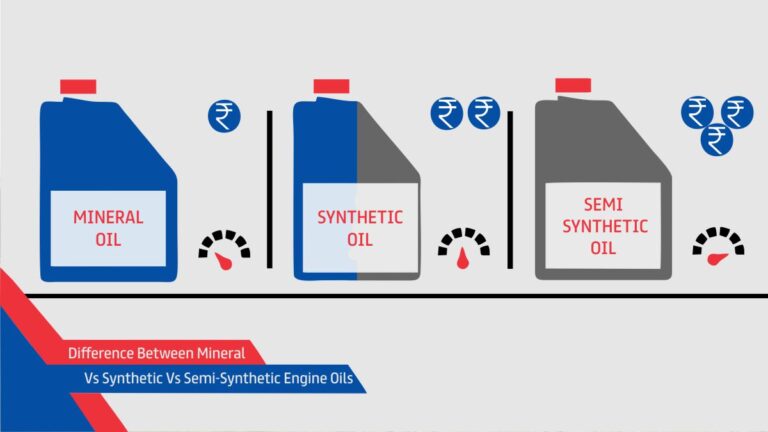 Regular Vs Synthetic Vs Semi Synthetic Oil