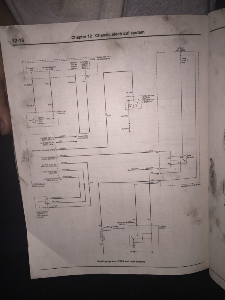 Chevy Hhr Remote Start Not Working