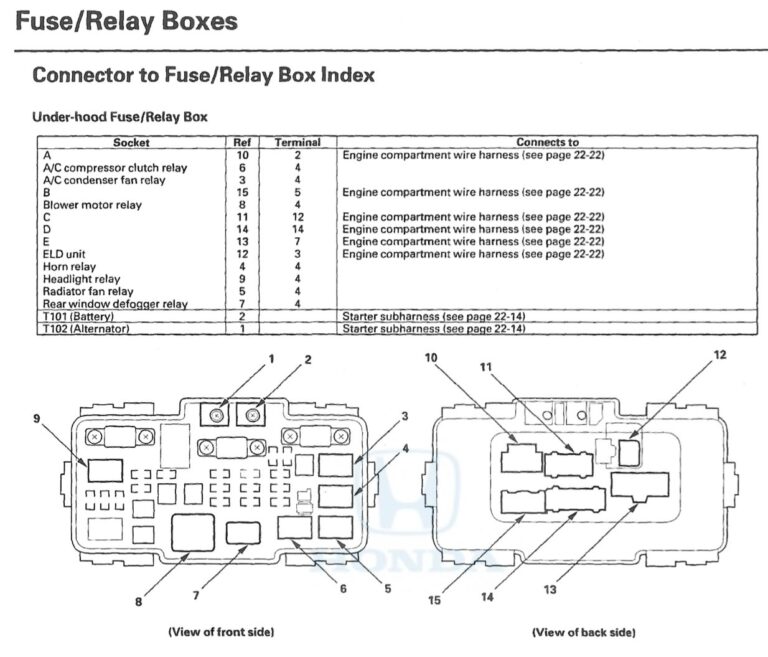 Honda Element Ac Not Working