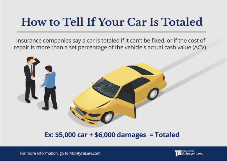 What to Do With a Totaled Car