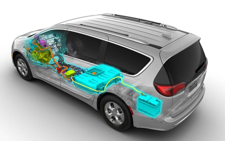 Chrysler Pacifica Transmission Problems