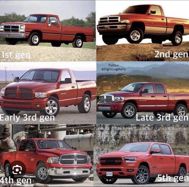 Ram 1500 Generations