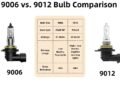 9005 Vs 9012 Bulb
