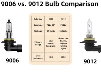 9005 Vs 9012 Bulb