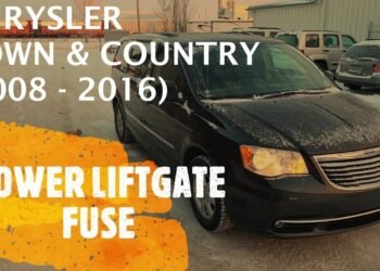 Chrysler Town And Country Power Liftgate Problems