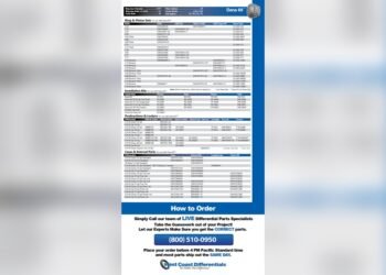 Dana 60 Torque Specs