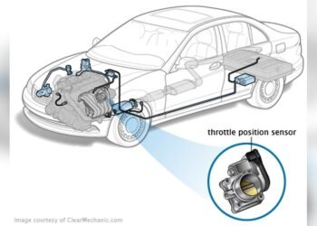 Dodge Durango Throttle Position Sensor Problems
