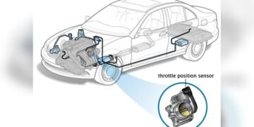 Dodge Durango Throttle Position Sensor Problems