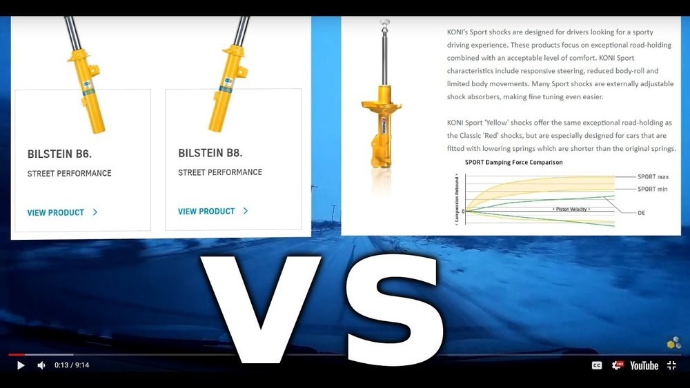Sitemapcdatahttpabckniqoocomfebi Bilstein Qualitat