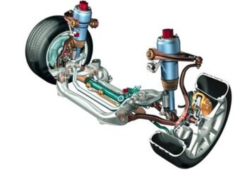 Mercedes Air Suspension Problems