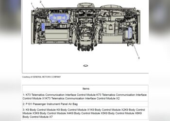 Onstar Module Replacement