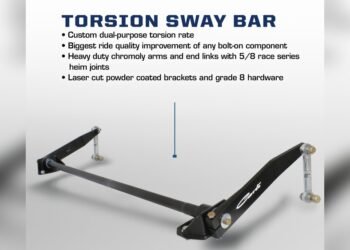 Torsion Bar Vs Sway Bar
