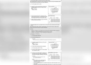 Toyota Zero Point Calibration