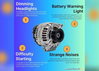 Weak Battery Cause Car Run Rough