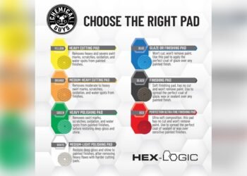 What Color Buffing Pads to Use on Car