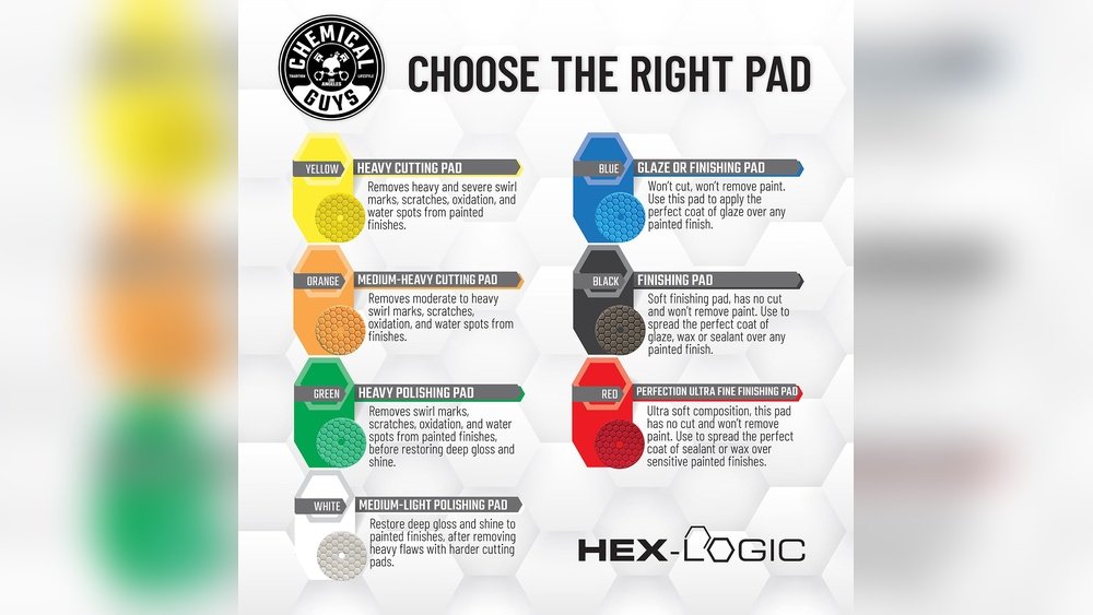 What Color Buffing Pads to Use on Car: Ultimate Guide for Flawless Shine