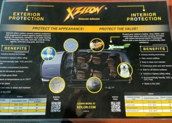 Xzilon Vs Ceramic Coating