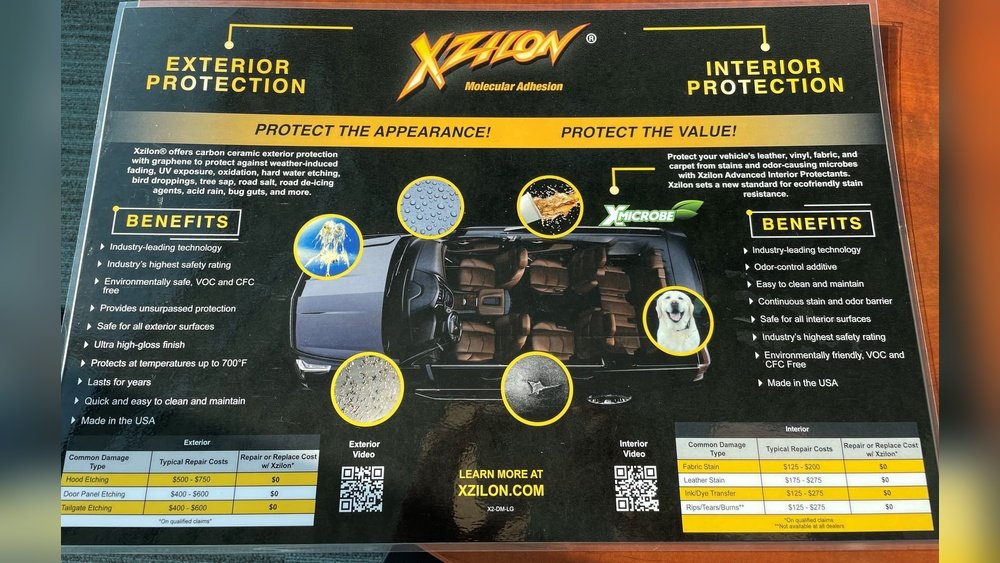 Xzilon Vs Ceramic Coating: Ultimate Protection Showdown